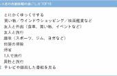 「ココロの体力測定」で、有給休暇とストレスの関係が鮮明に。ただ休みを取るだけではダメ！