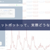 問い合わせ自動化のリアルな効果って？チャットボットを改善して効果的に運用する | Ledge.ai出張所
