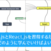 Vue.jsとReact.jsを習得するために、どのように学んでいけばよいのか -VueとReactのデベロッパ用ロードマップ