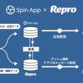 オプトのアプリデータマネジメントツール「Spin App」がReproの分析ツールと連携開始