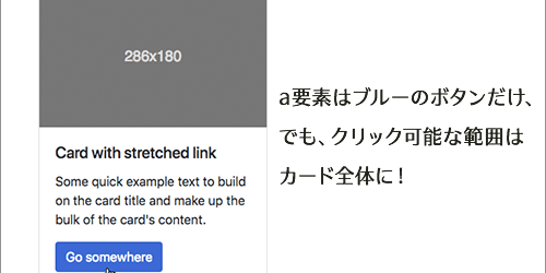 [CSS]クリック可能な範囲を広げるスタイルシートのテクニック、a要素はボタンだけでもカード全体をクリック可能に