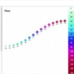 イージングに使われるペジェ曲線に合わせた法則でカラースキームを作り出す・「ColorBox」