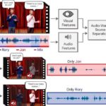 【2018年AI最新情報】Google AIがついに特定の音声を選択可能に！