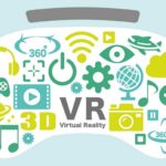 「VR＆360度動画・画像」は広告もエンタメも可能性無限大、最新ビジネス活用事例を10分で紹介 | Marketing Native特選記事