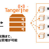リアル行動データプラットフォーム「Tangerine nearME」がメッセージング管理と連携