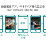 fluct、動画配信アプリのマネタイズに特化した「fluct instream video for app」の提供開始