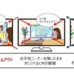 生放送番組の天気予報と連動してテレビCMの効果を高める「お天気コーナーアド」実施