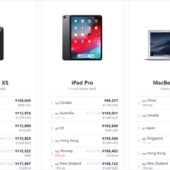 世界各国で売られている色々なApple製品の販売価格を比較できる・「THE MAC INDEX」