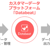 アジト、マーケティングと広告のデータを一元管理するSaaS型サービス「Databeat」のβ版を2月19日より提供開始
