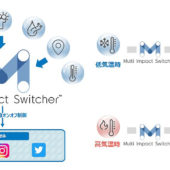 電通デジタルが気象情報と「Twitter」投稿を基にした広告「Multi Impact Switcher」提供