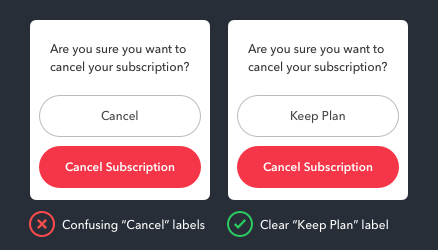 キャンセルボタンに「キャンセル」と書いてはいけないとき