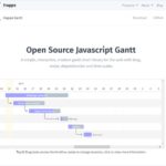 JavaScript製のオープンソースなガントチャートライブラリ・「Frappe Gantt」