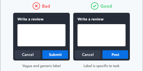 ボタンのラベルには分かりやすい文言が重要、ユーザーが使いやすい文言の選び方