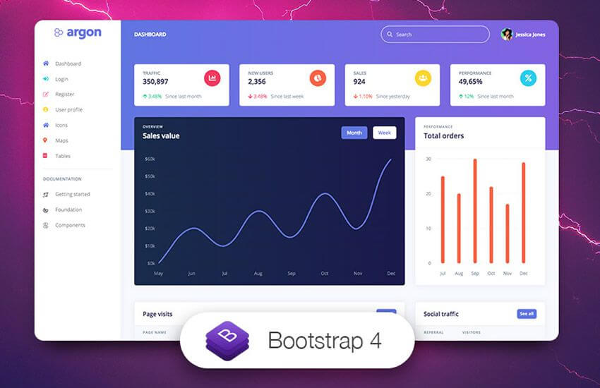 カスタムしやすい無料で使えるbootstrap 4用のuiキット 管理画面 ダッシュボード 15選 のご紹介 Webデザイン参考記事まとめアプデ