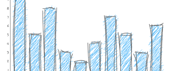 アナログ手書き風グラフを描いてくれるJavaScriptライブラリ「roughViz.js」