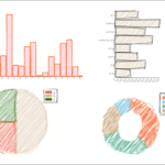 ちょっと面白いスクリプト！グラフやチャートを手書き風のラフな感じにするJavaScriptライブラリ -roughViz