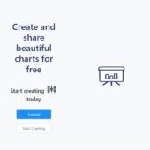 データ管理も可能、ユーザー登録不要で使えるチャート自動生成ツール・「Chart It」