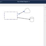 複雑なシステムを視覚的に説明する為のシステム用ダイアグラム作成ツール・「Terrastruct」