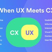WebデザインにおけるUXとCXの関係