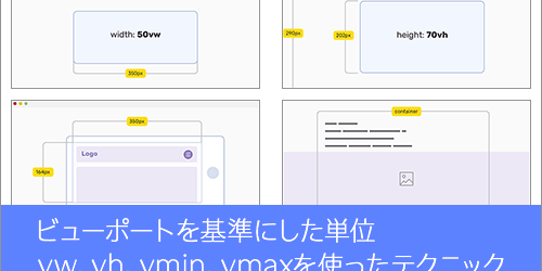 知っておくと便利！ビューポートを基準にした単位「vw, vh, vmin, vmax」を使ったCSSのテクニックのまとめ