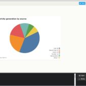 CSS製の円グラフを手軽に作れるWebアプリ・「CSS Pie Chart Generator」