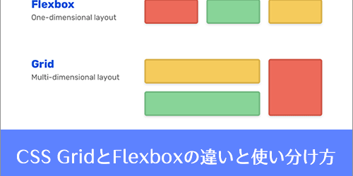 これで完璧！CSS GridとFlexboxの違いと使い分け方、よく見かけるUIコンポーネントを実装するテクニックのまとめ