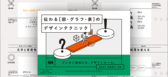 情報をデザインするこつがよく分かる！デザインの手順がこんなにも詳しく解説された本は初めて -伝わる[図・グラフ・表]のデザインテクニック