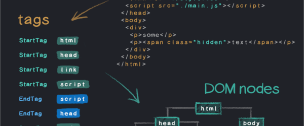 Webページ高速化に必須の知識！ブラウザがWebページをどのようにレンダリングしているか、図解で解説