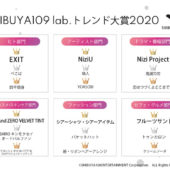 SHIBUYA109ガールズが選ぶSHIBUYA109 lab.トレンド大賞2020