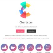データ可視化に貢献するチャートCSSフレームワーク・「Charts.css」