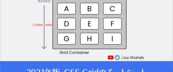 2021年版、CSS Gridでどのように配置されるかをまとめたチートシート