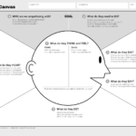 実際に効果が期待できる、あまり見ないCTAの具体例