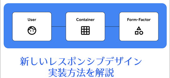 CSSの進化がすごすぎる！新しいレスポンシブデザインの実装方法を解説