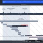 直感的な操作でガントチャートを作成できる・「Gantt.io」