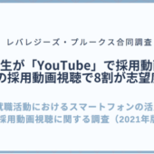 約6割の学生が「YouTube」で採用動画を視聴、就活時の採用動画視聴で8割が志望度アップ