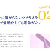 CV率70%、リピート率2.5倍を実現したMAの“すごいシナリオ”とは？成功事例をもとに解説