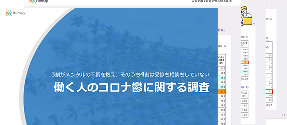 3割がメンタルの不調を抱え、そのうち4割は受診も相談もしていない「働く人のコロナ鬱に関する調査」