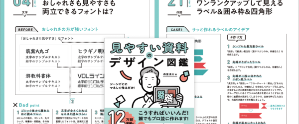 プレゼンや打ち合わせの資料づくりに重宝する一冊！ データや数字の見せ方、最適なフォントなど資料のデザインに役立つ -見やすい資料のデザイン図鑑