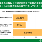 自営業者の52%超が「決算申告はエクセルや手書き等で行なっている」と回答【確定申告、決算申告に関するアンケート】