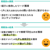 成約率85%！脅威の成果が出た記事広告の裏側には二人三脚の制作過程があった