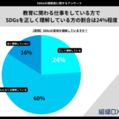 教育に関わる仕事をしている方で「SDGs」を正しく理解しているのは約24%【SDGsの理解度に関するアンケート】