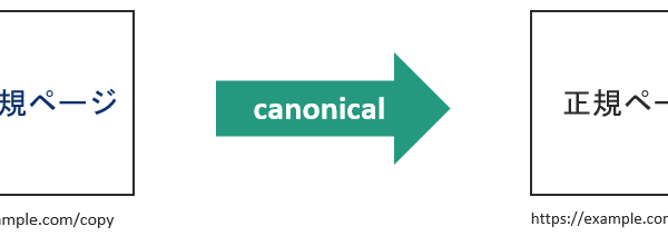 SEOに効果的な「canoncial(カノニカル)」の使い方