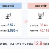 ユーザーの反応率が12.8倍上がる「良い言葉」の選び方