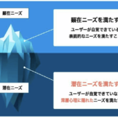 顧客の潜在ニーズに気づくことがあなたのビジネスにとって重要な理由