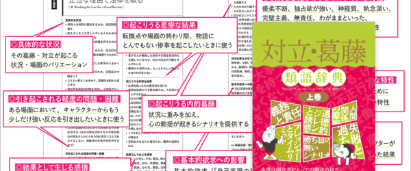 創作向け類語辞典の最新刊「対立・葛藤類語辞典」が発売！ ネットで調べてもでてこない小説やマンガの創作アイデアが満載