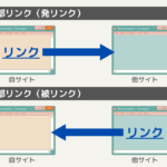 外部リンクとは？SEOに与える影響・注意点・対策方法まで解説