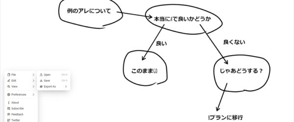アイデアや考えを視覚化するためのオンラインホワイトボード型ドローアプリ・「OkSo」