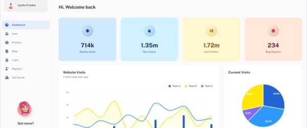Material UIのReactコンポーネントで構築されているオープンソースの管理画面・「Minimal-UI」