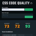 任意のURLを入力するだけでCSSを解析し、品質をチェックしてくれるオープンソースのWebアプリ・「CSS Code Quality」