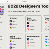 2022年のUIデザインツールのまとめ、注目されているプロトタイプ・デザインシステム・リモートワーク・ユーザーテストなど